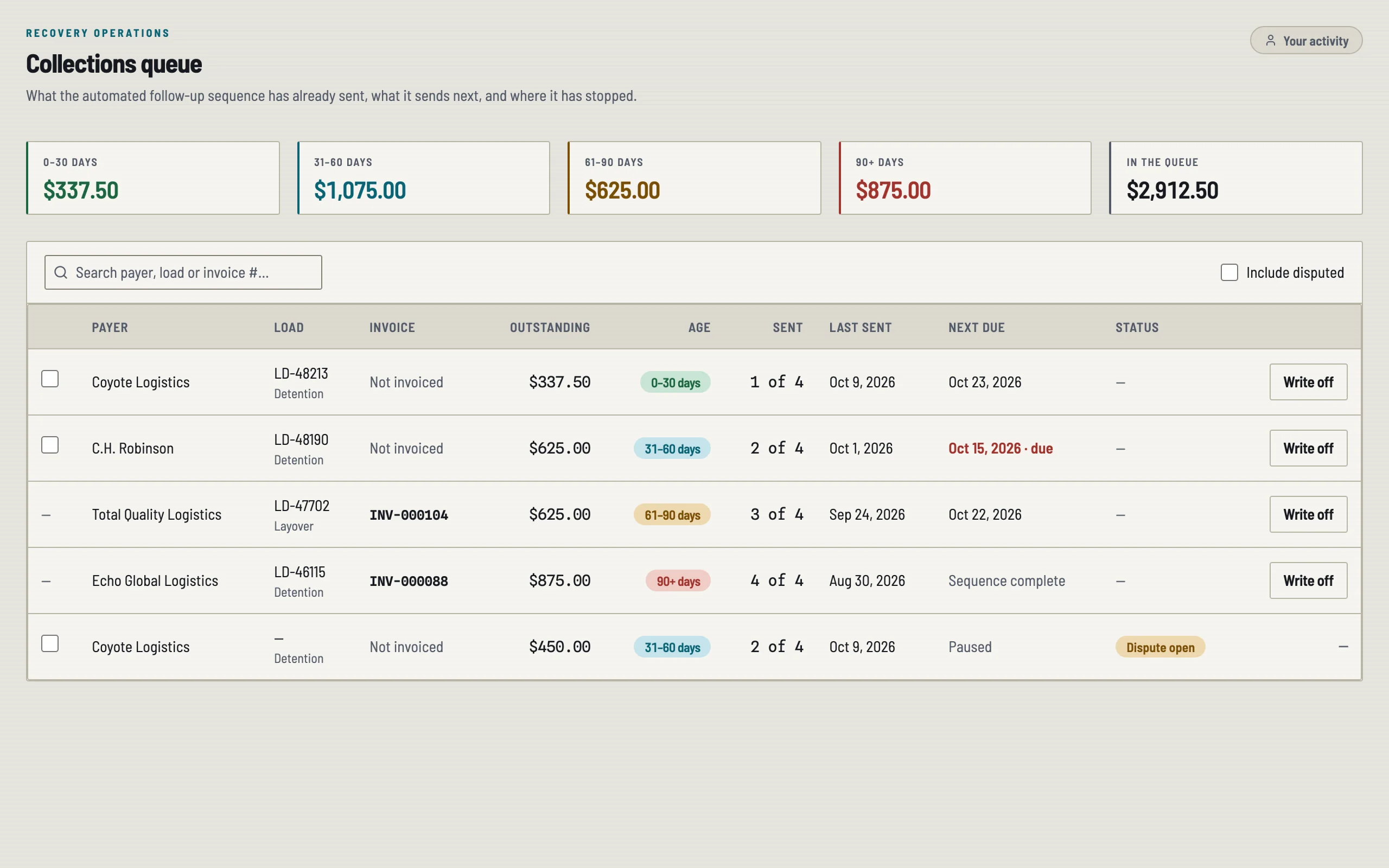detentioniq collections queue showing what the automated follow-up sequence has sent and what it sends next