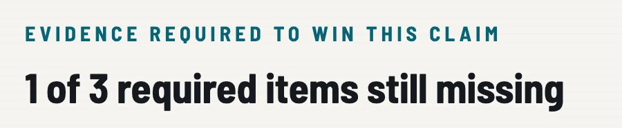 Evidence required to win this claim: 1 of 3 required items still missing